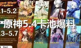 原神最新卡池人物爆料,神秘卡池人物即将登场